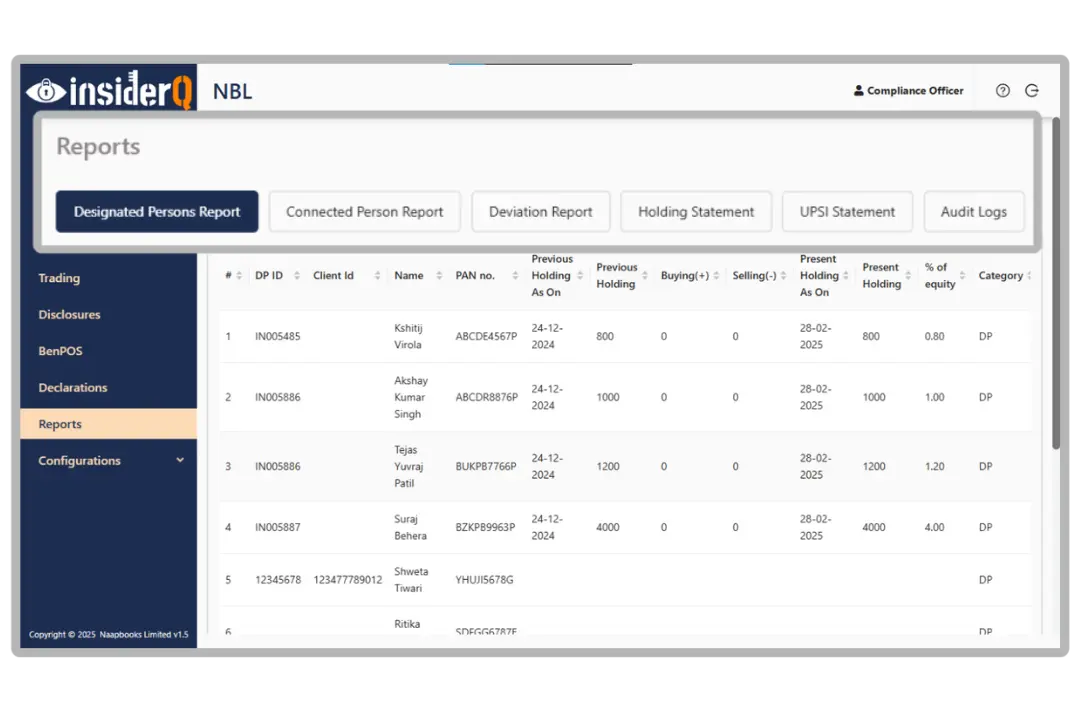  Tamper-proof audit trail logs in SDD software for SEBI compliance and UPSI tracking