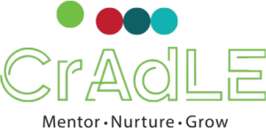 Cradle Incubation Naapbooks